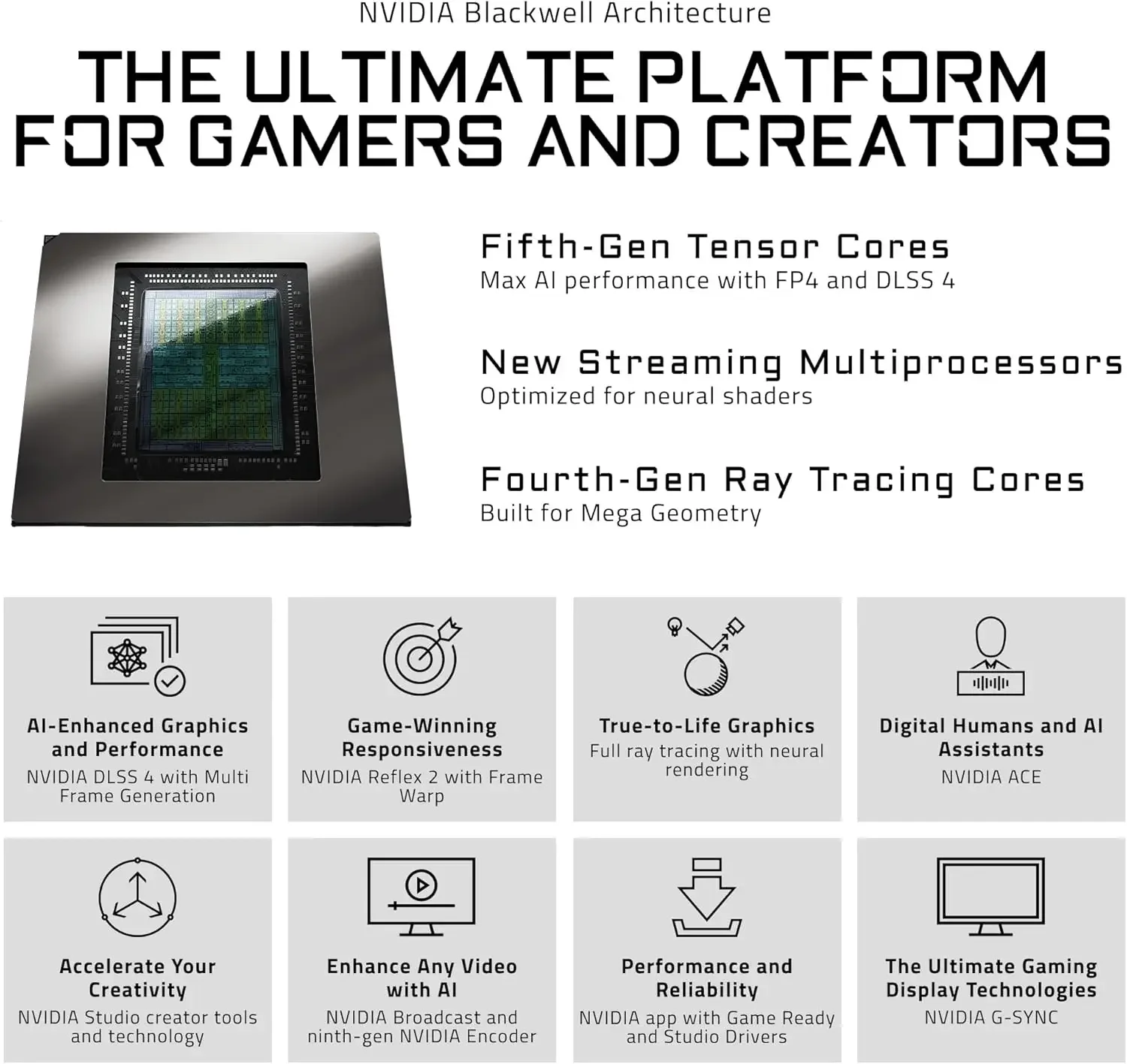 Placa de Vídeo RTX 5080 Gaming - Rtx 5080 16Gb avaliação e preço