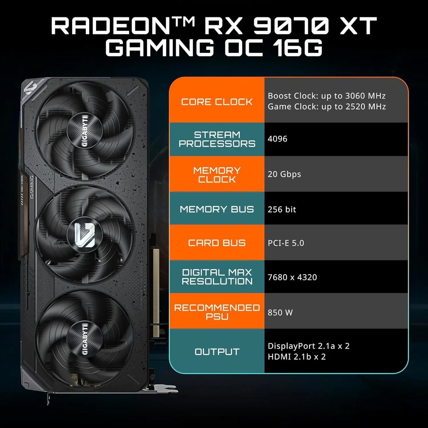 Placa de Vídeo GIGABYTE Radeon - Rx 9070 Xt avaliação e preço